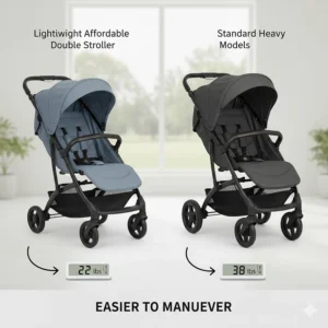 A graphic comparing the weight of a lightweight affordable double stroller to standard heavy models.