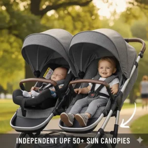 Graphic showing independent UPF 50 plus sun canopies extended over an infant and toddler in a double stroller.