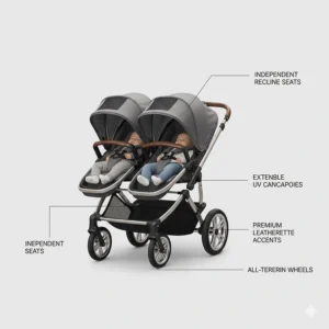 Illustration of a sleek side-by-side luxury double stroller showing equal reclining seats for twins.