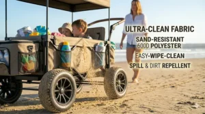 Close-up illustration of durable, easy-to-clean 600D polyester fabric used in premium beach wagon strollers.