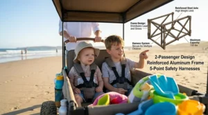 A cutaway illustration showing a 5-point safety harness and a reinforced frame capable of holding up to 150 pounds.