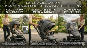 An illustration highlighting the large extendable UPF 50 sun canopy on a reversible seat stroller protecting a child from sunlight.